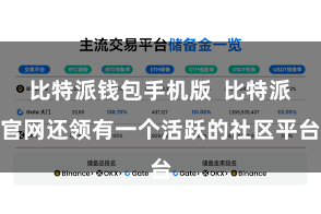 比特派钱包手机版 比特派官网还领有一个活跃的社区平台